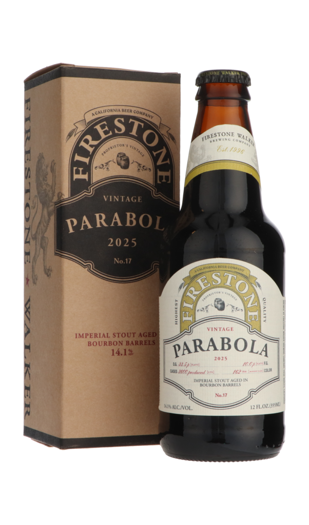 Parabola 2025